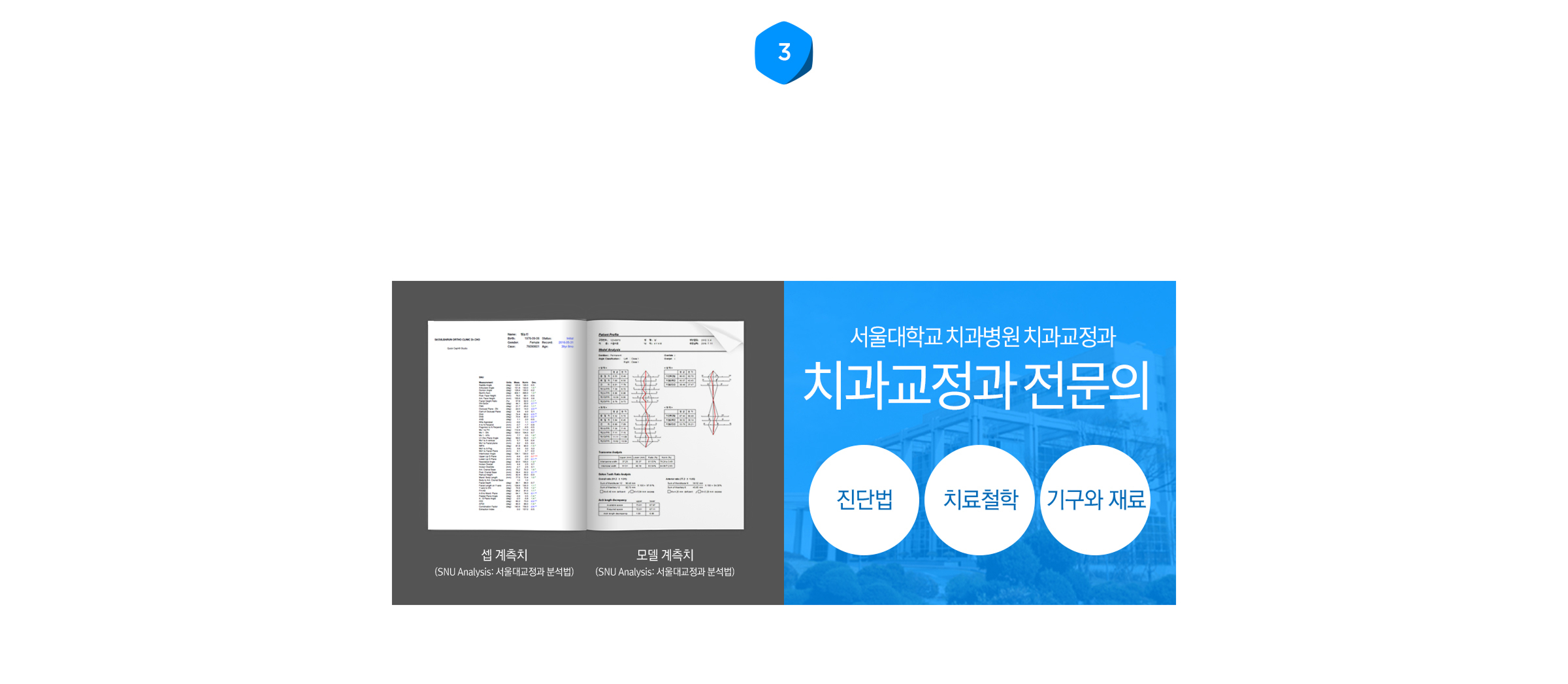 서울바른의 특별함
